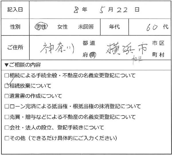 横浜市旭区 60代男性 相続放棄のお客様の声