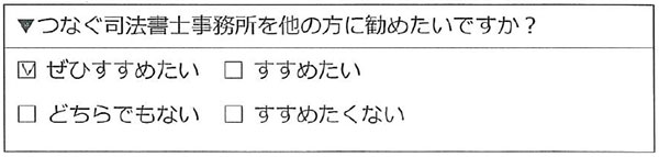 横浜市戸塚区 50代男性 相続放棄のお客様の声